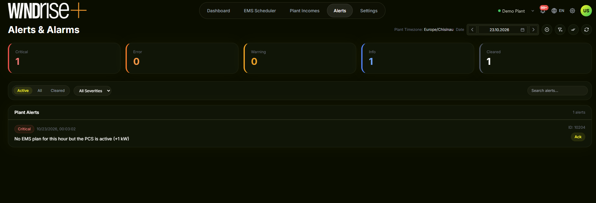 Alerts and alarms screen with severity counters